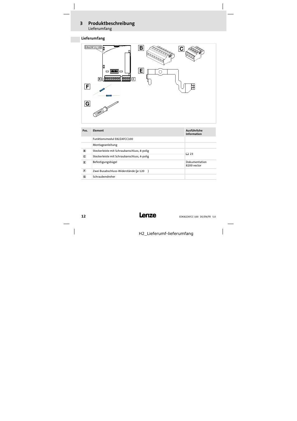 Lieferumfang | Lenze E82ZAFCC100 User Manual | Page 12 / 96