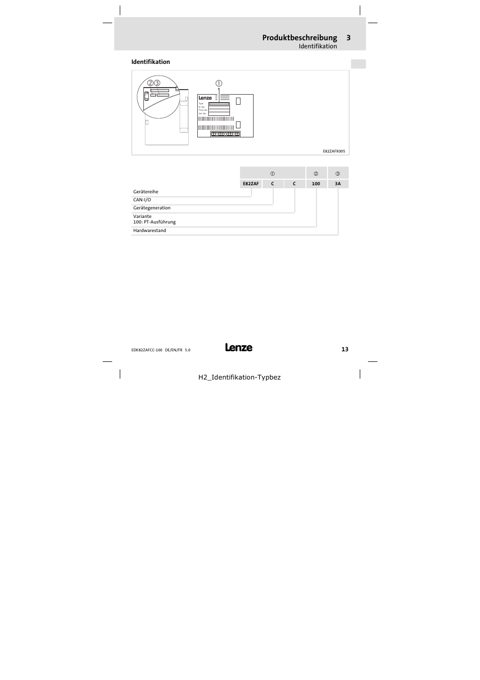 Identifikation, Produktbeschreibung | Lenze E82ZAFCC100 User Manual | Page 13 / 96