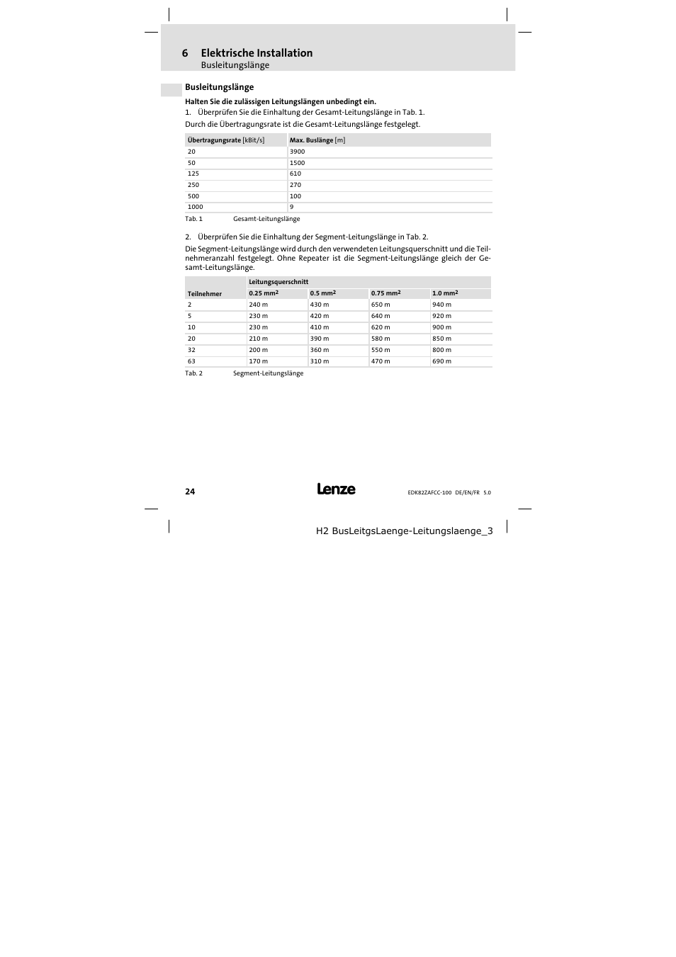 Busleitungslänge, 6elektrische installation | Lenze E82ZAFCC100 User Manual | Page 24 / 96