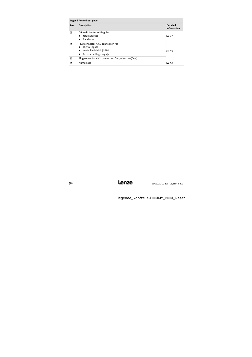 Lenze E82ZAFCC100 User Manual | Page 34 / 96