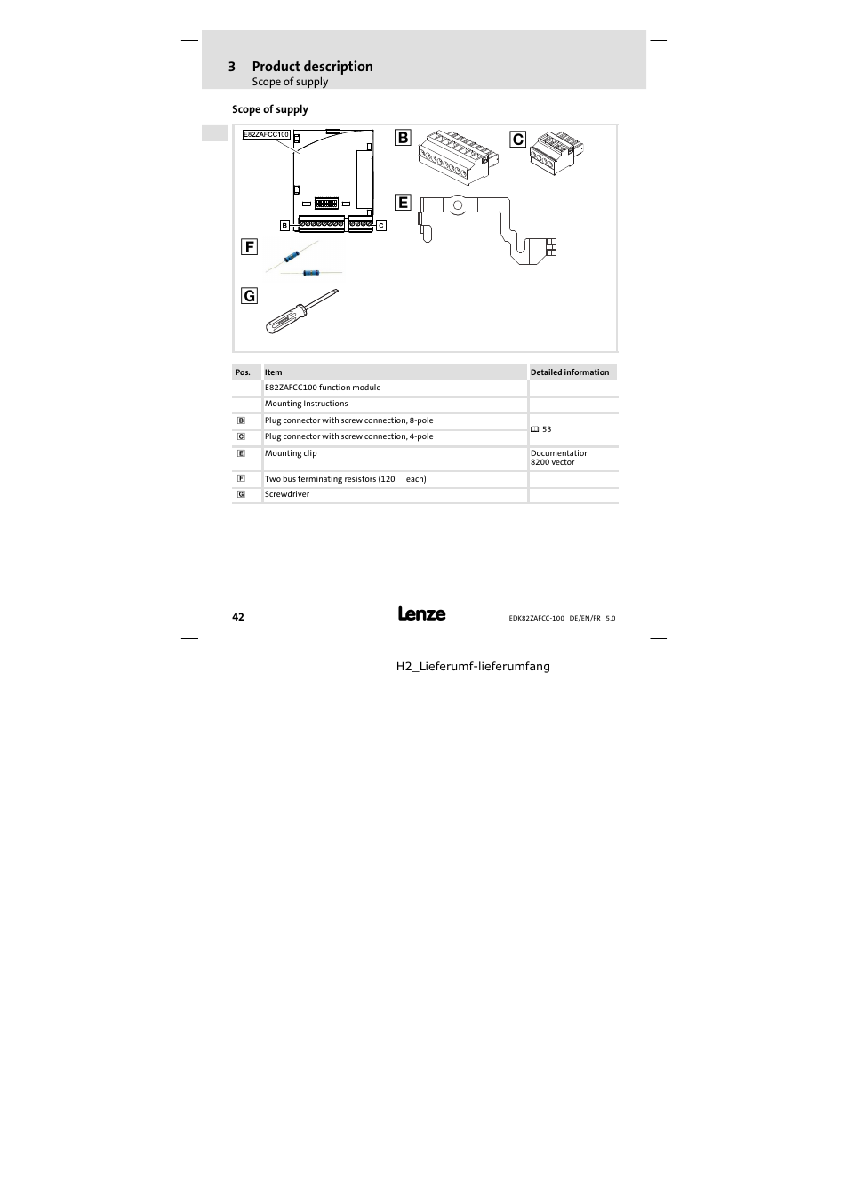 Scope of supply | Lenze E82ZAFCC100 User Manual | Page 42 / 96