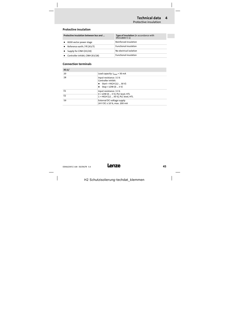Protective insulation, Connection terminals, Technical data | Lenze E82ZAFCC100 User Manual | Page 45 / 96