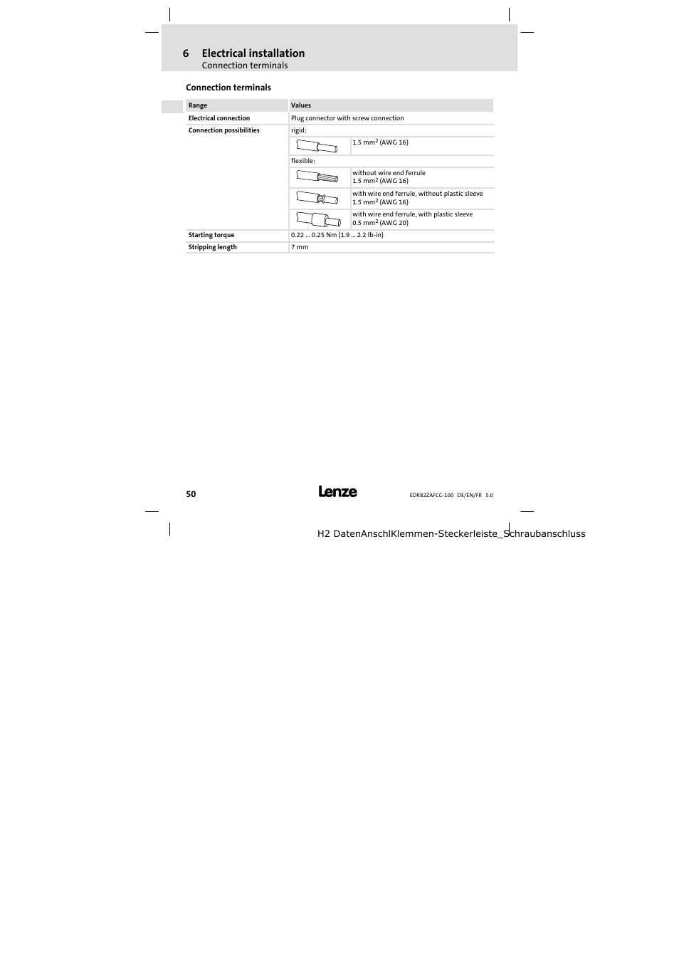 Connection terminals, 6electrical installation | Lenze E82ZAFCC100 User Manual | Page 50 / 96