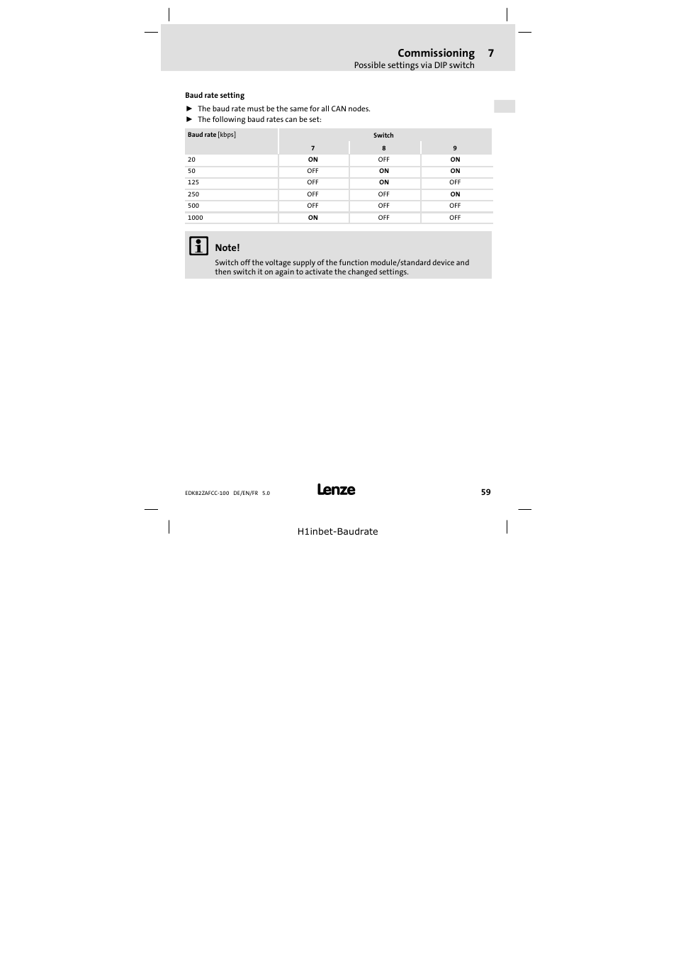 Commissioning | Lenze E82ZAFCC100 User Manual | Page 59 / 96