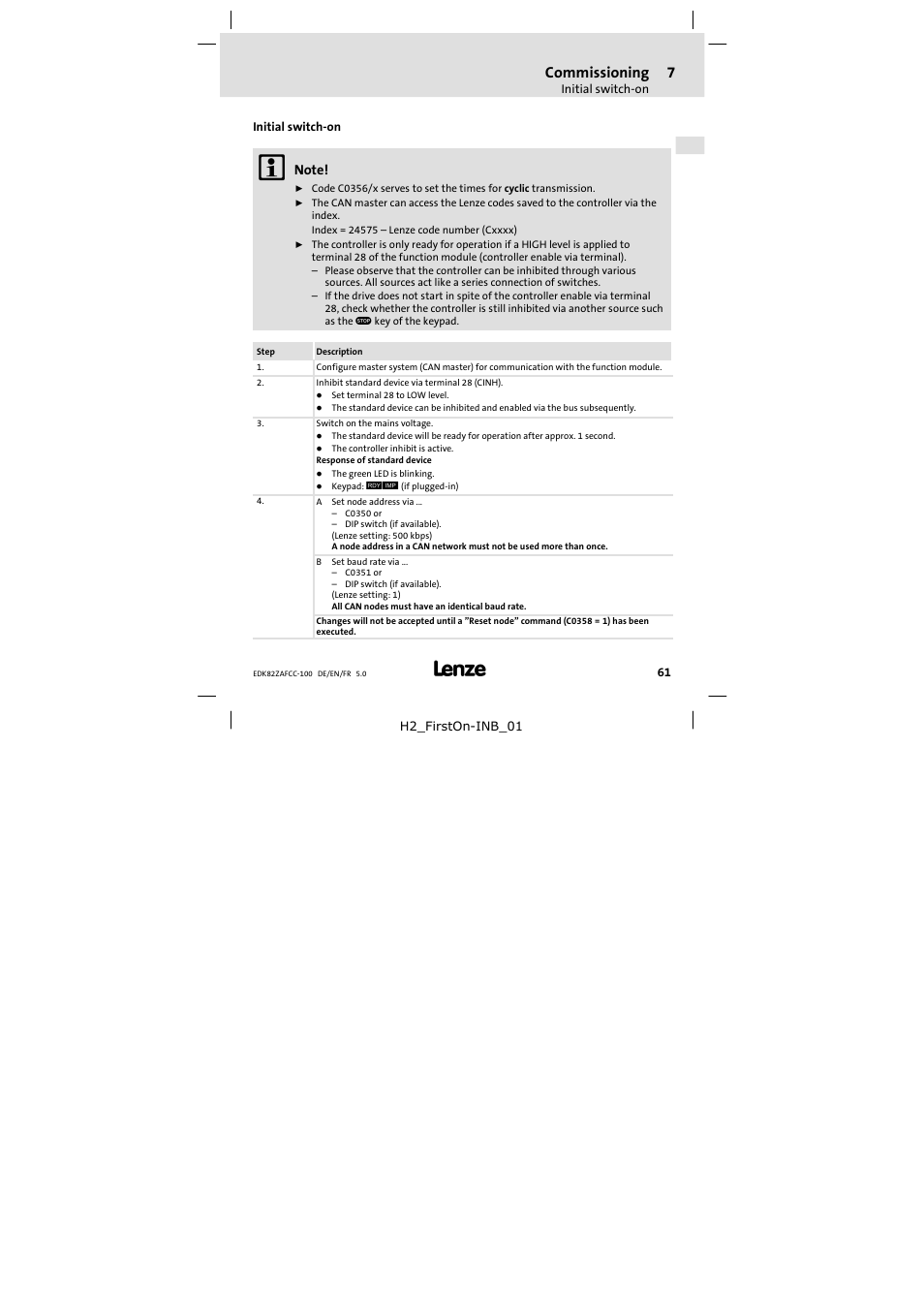 Initial switch-on, Commissioning | Lenze E82ZAFCC100 User Manual | Page 61 / 96