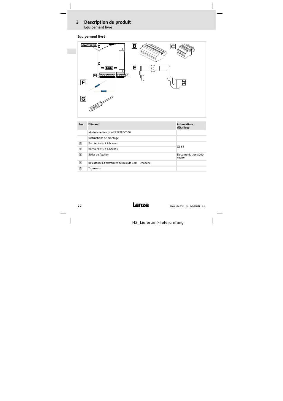 Equipement livré | Lenze E82ZAFCC100 User Manual | Page 72 / 96