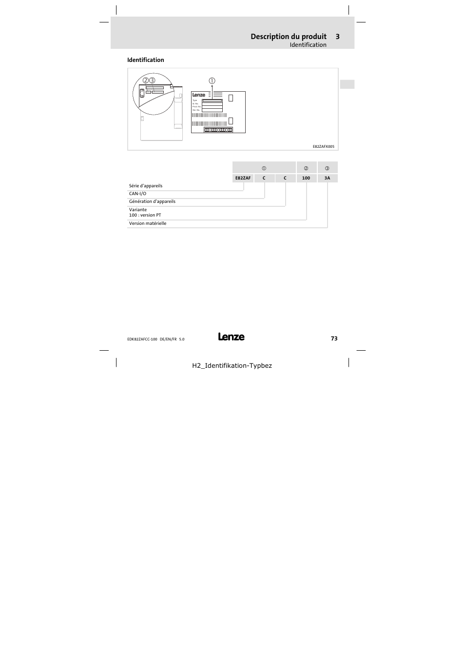 Identification, Description du produit | Lenze E82ZAFCC100 User Manual | Page 73 / 96