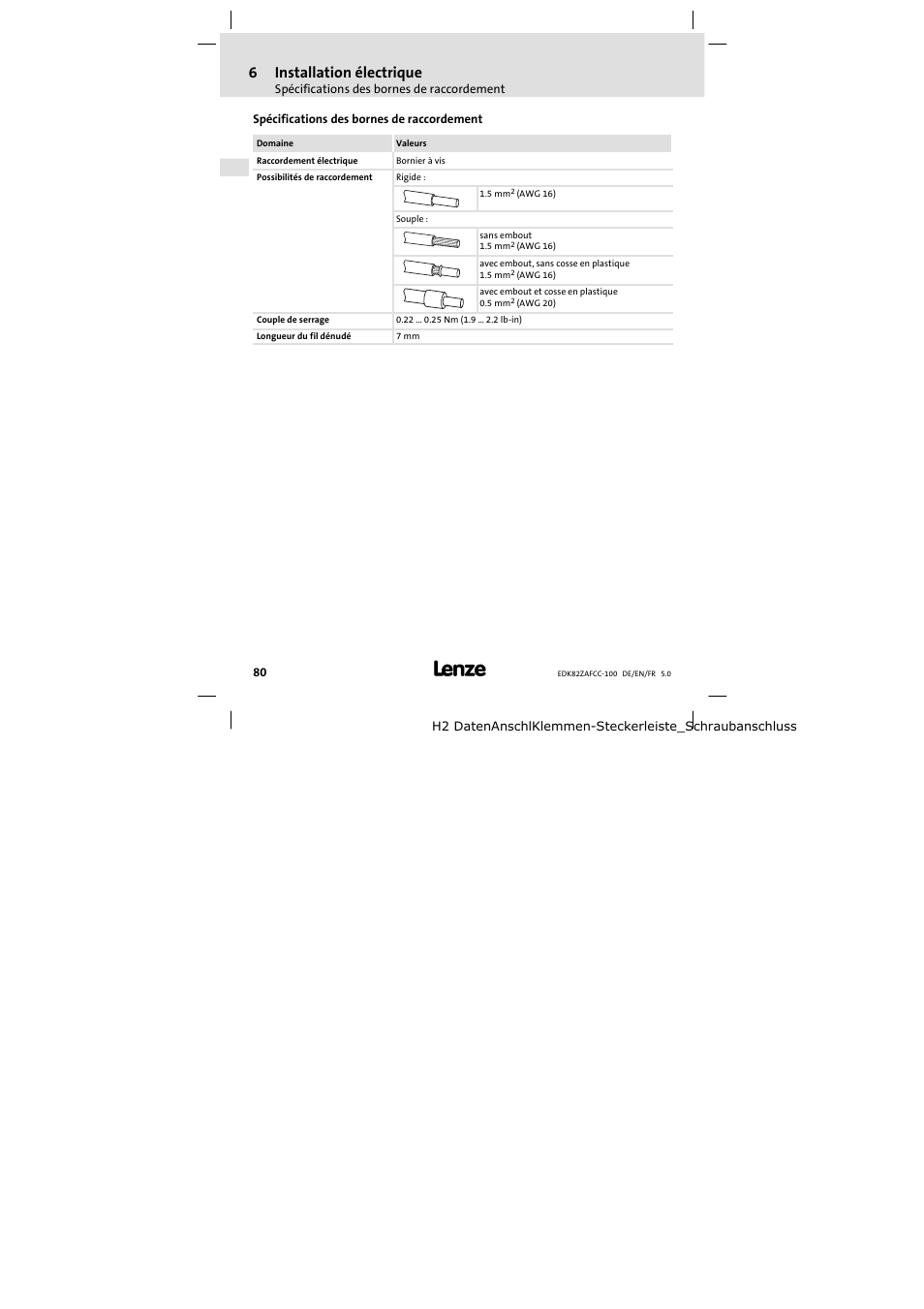 Spécifications des bornes de raccordement, 6installation électrique | Lenze E82ZAFCC100 User Manual | Page 80 / 96