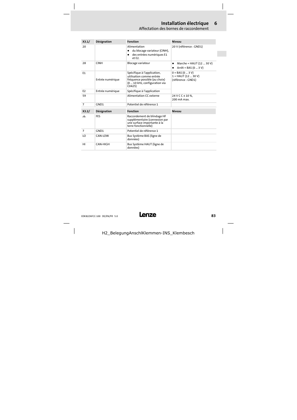 Installation électrique | Lenze E82ZAFCC100 User Manual | Page 83 / 96