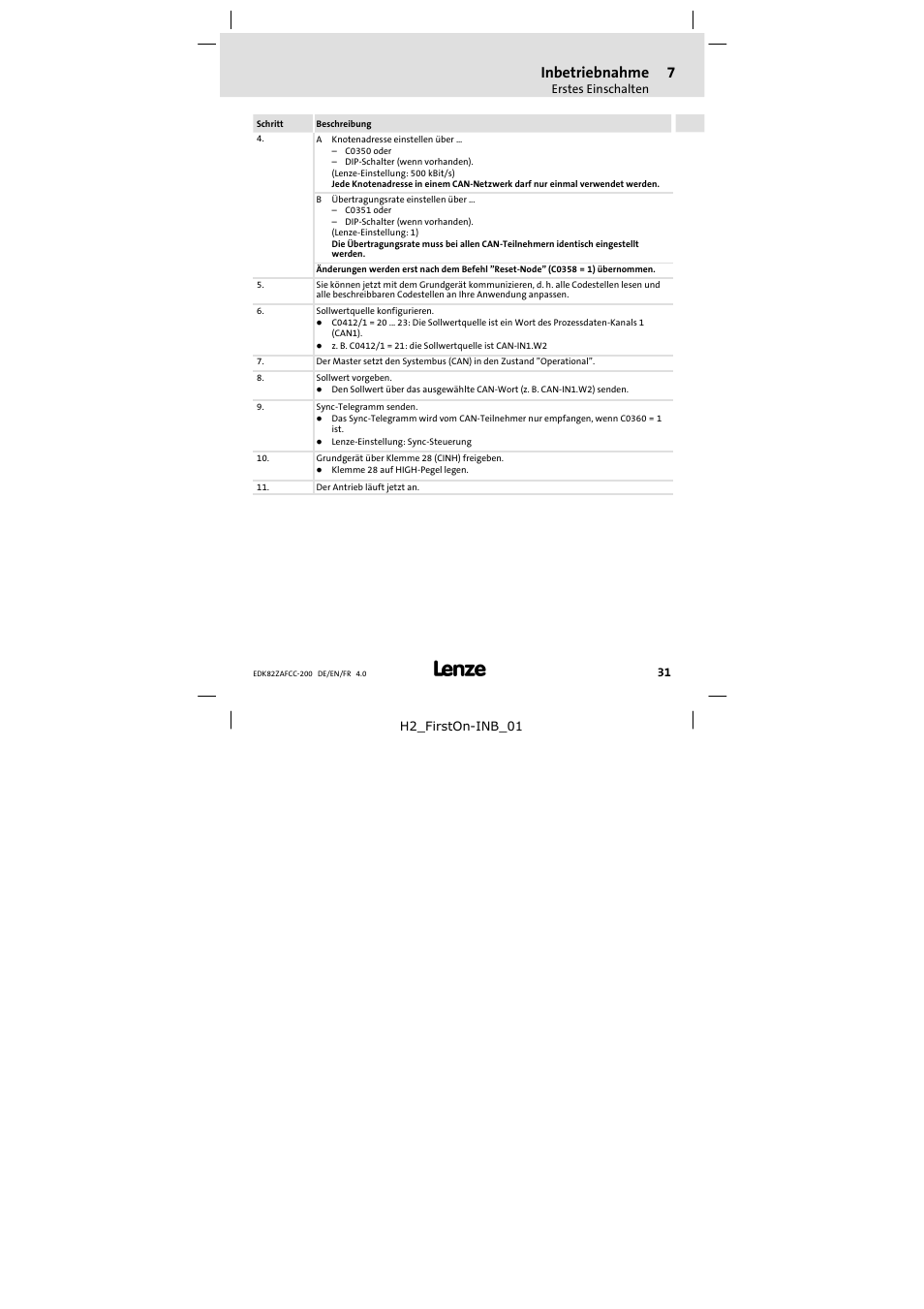 Inbetriebnahme | Lenze E82ZAFCC200 User Manual | Page 31 / 94
