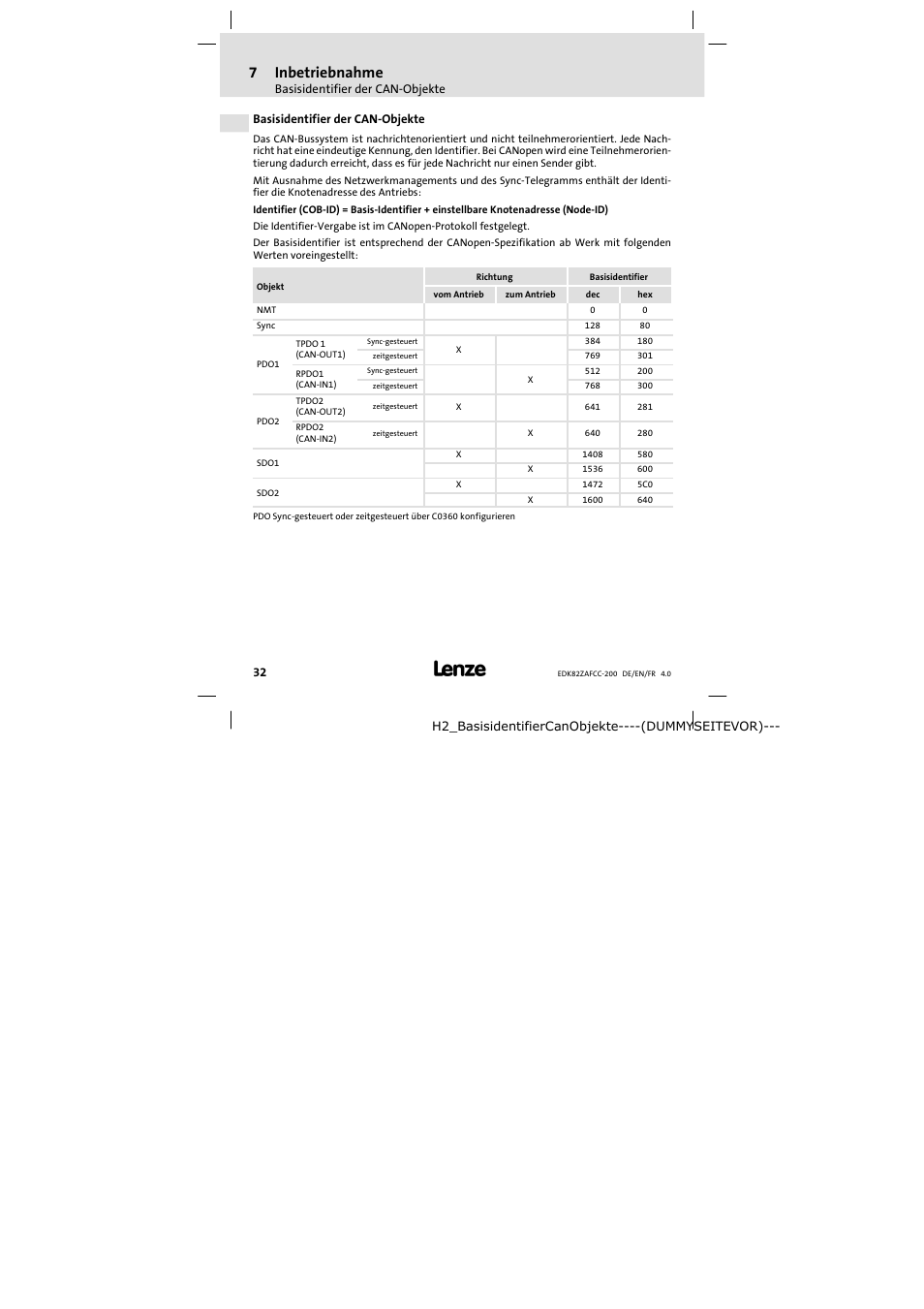 Basisidentifier der can-objekte, 7inbetriebnahme | Lenze E82ZAFCC200 User Manual | Page 32 / 94