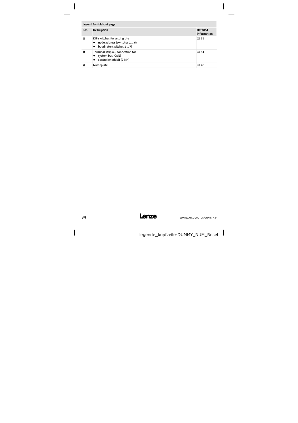 Lenze E82ZAFCC200 User Manual | Page 34 / 94