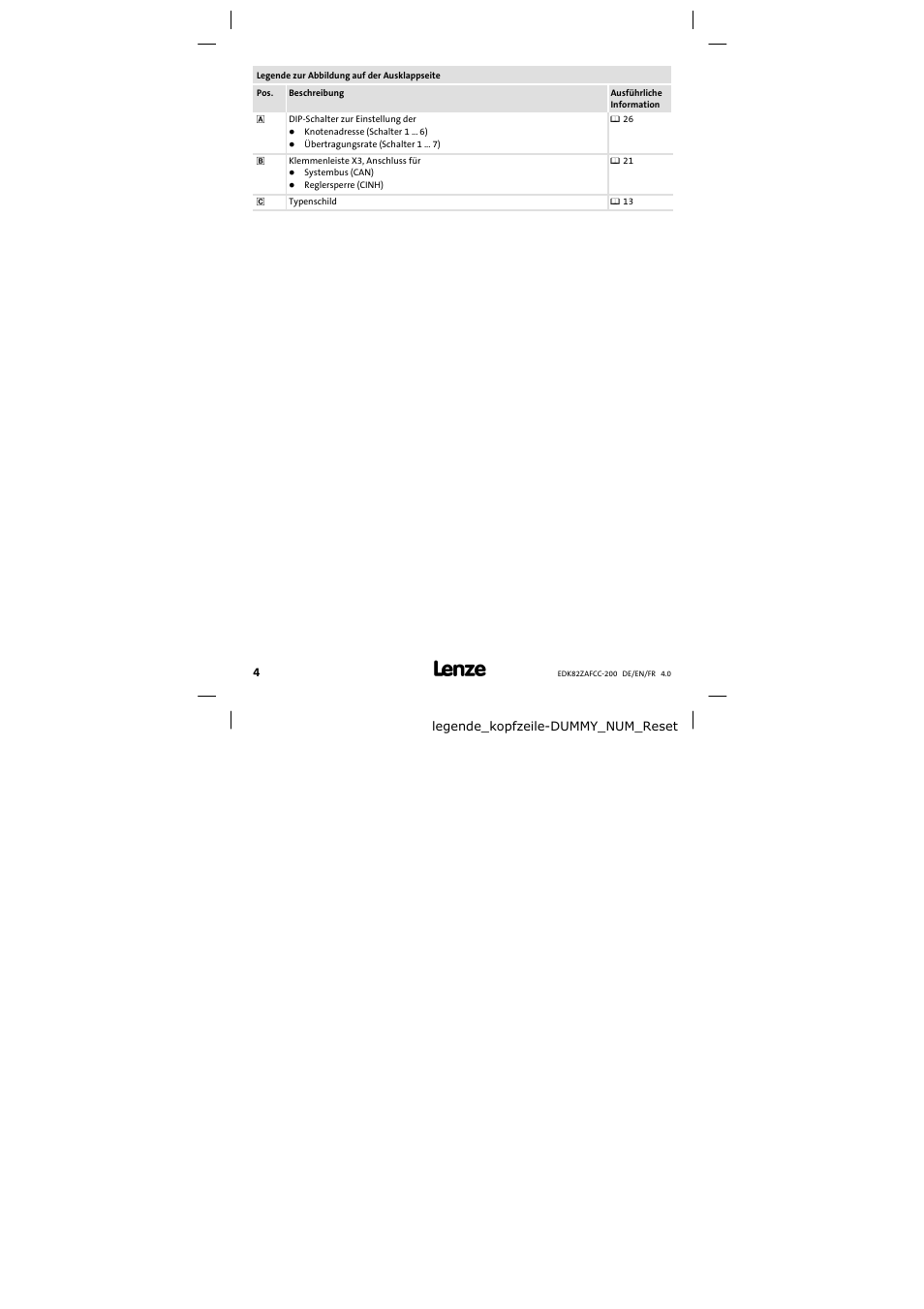 Legende zur abbildung auf der ausklappseite | Lenze E82ZAFCC200 User Manual | Page 4 / 94