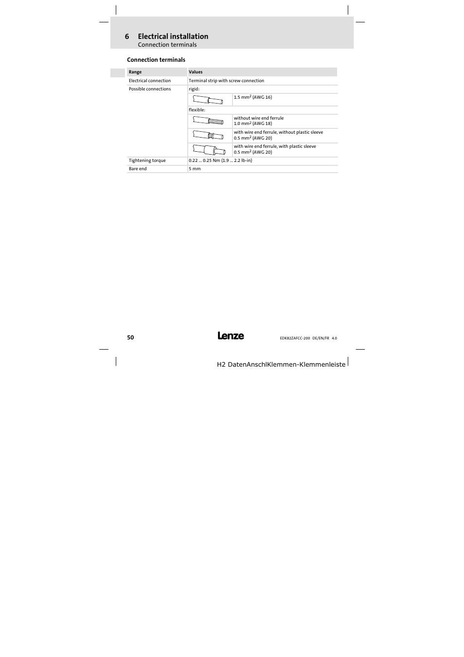 Wiring to a host, 6electrical installation | Lenze E82ZAFCC200 User Manual | Page 50 / 94