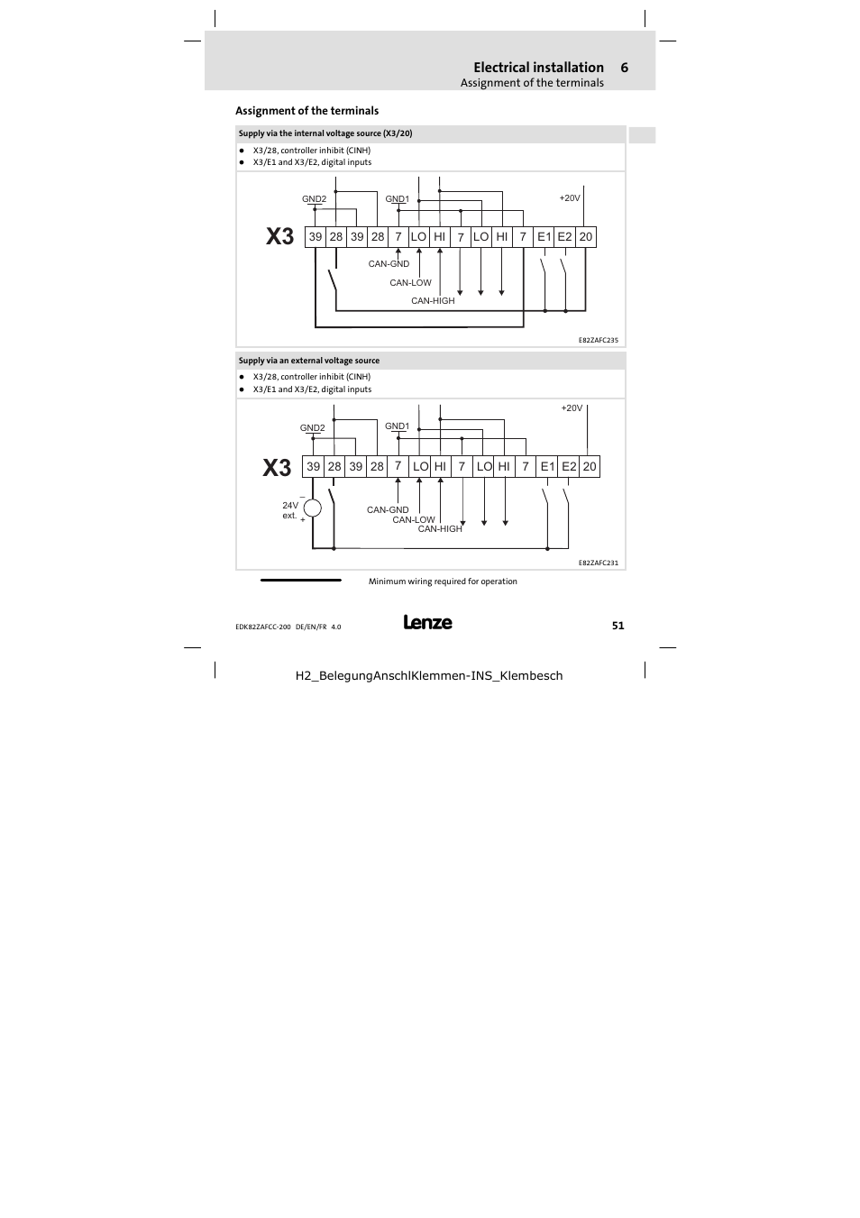 Connection terminals | Lenze E82ZAFCC200 User Manual | Page 51 / 94