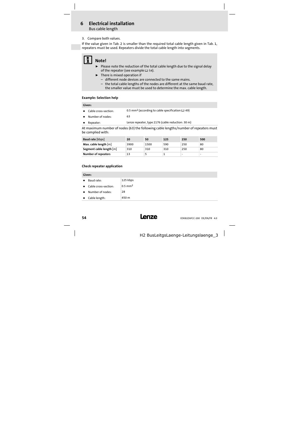 Bus cable length, 6electrical installation | Lenze E82ZAFCC200 User Manual | Page 54 / 94