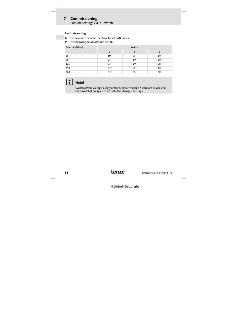 7commissioning | Lenze E82ZAFCC200 User Manual | Page 58 / 94