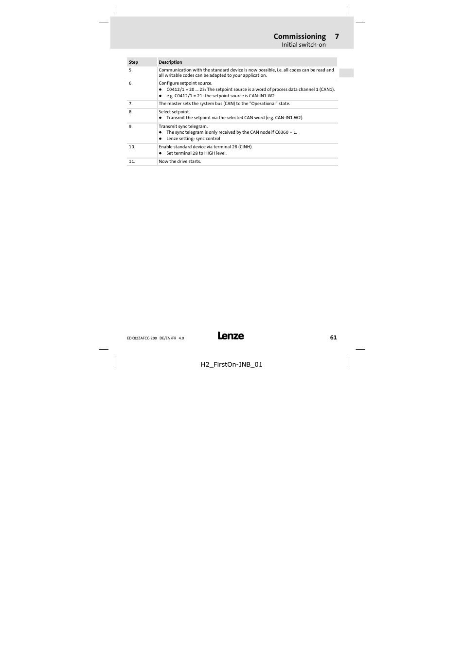 Initial switch-on, Commissioning | Lenze E82ZAFCC200 User Manual | Page 61 / 94