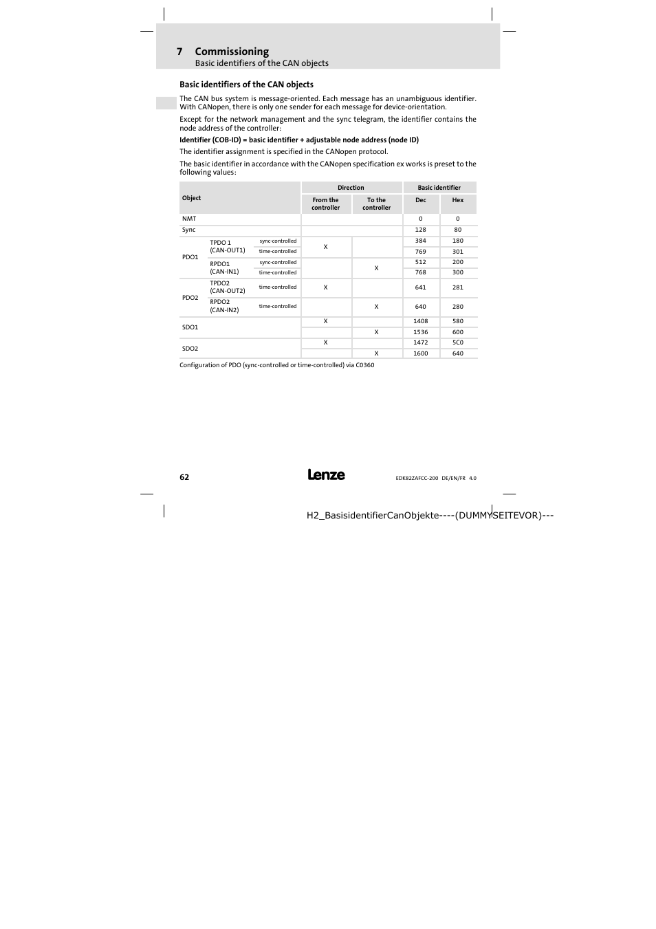 7commissioning | Lenze E82ZAFCC200 User Manual | Page 62 / 94