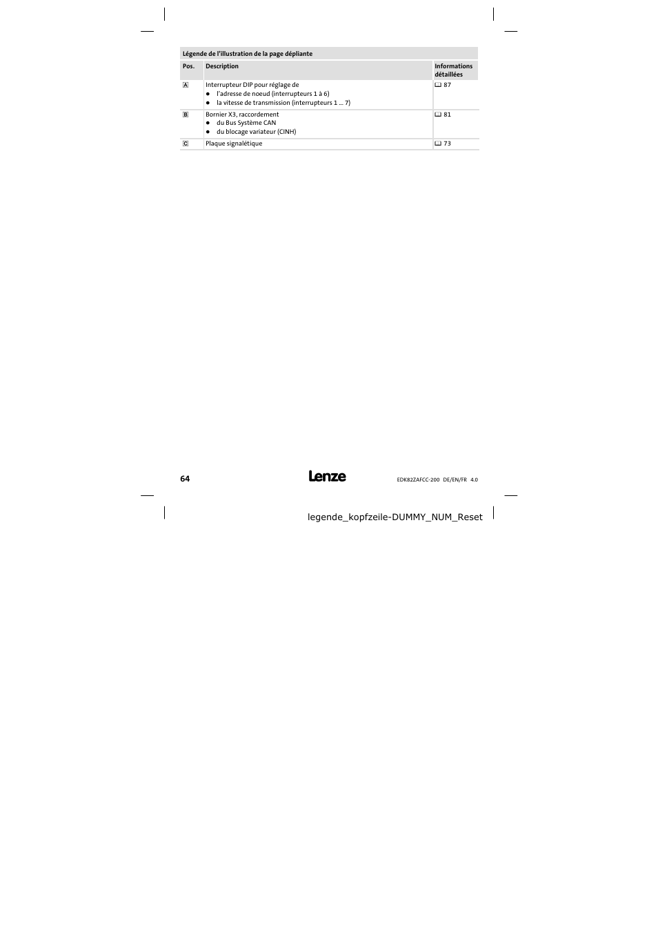 Lenze E82ZAFCC200 User Manual | Page 64 / 94