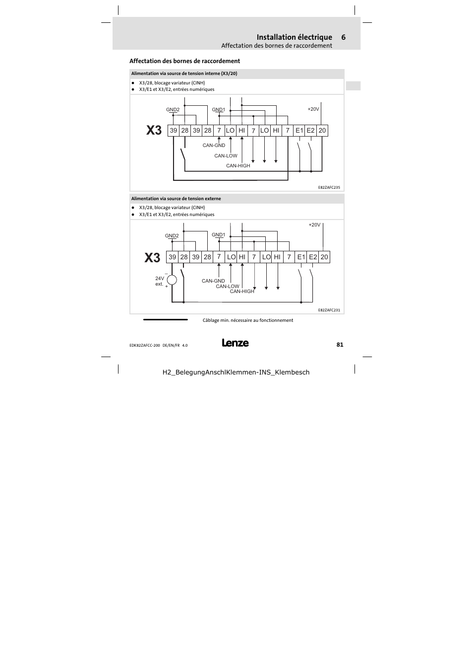 Affectation des bornes de raccordement | Lenze E82ZAFCC200 User Manual | Page 81 / 94