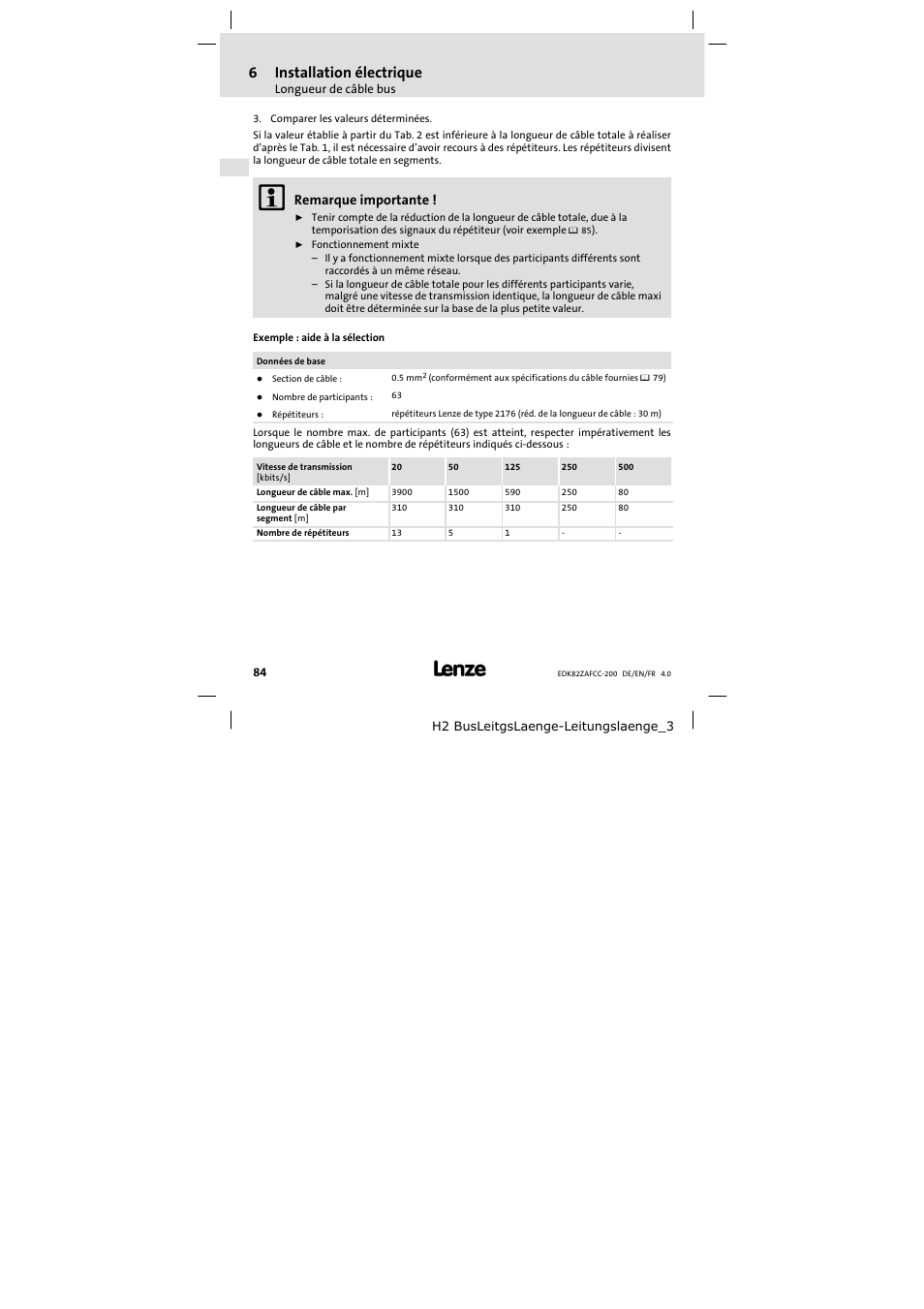 6installation électrique, Remarque importante | Lenze E82ZAFCC200 User Manual | Page 84 / 94