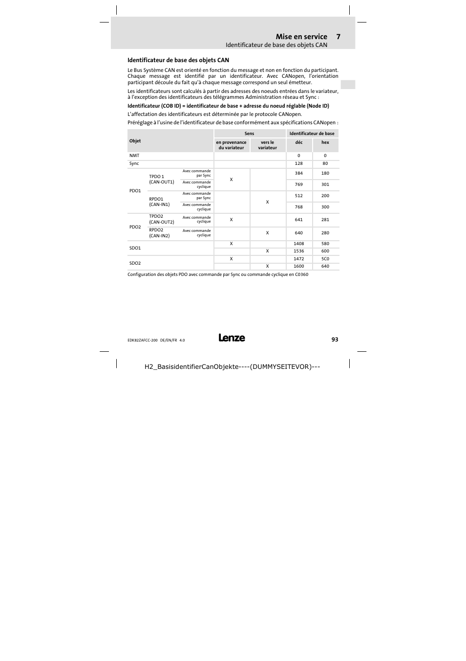 Identificateur de base des objets can, Mise en service | Lenze E82ZAFCC200 User Manual | Page 93 / 94