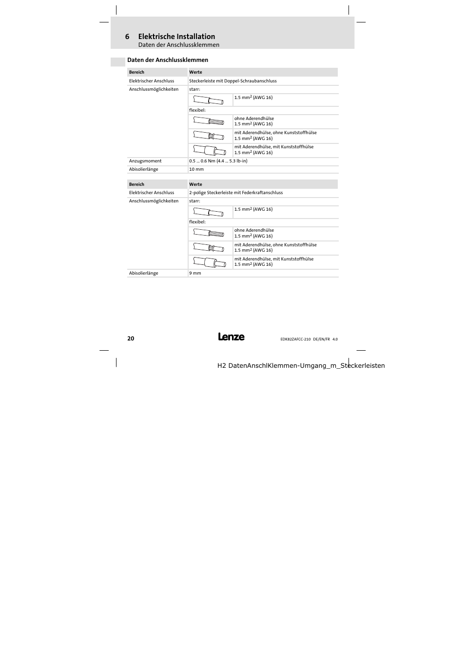 Daten der anschlussklemmen, 6elektrische installation | Lenze E82ZAFCC210 User Manual | Page 20 / 96