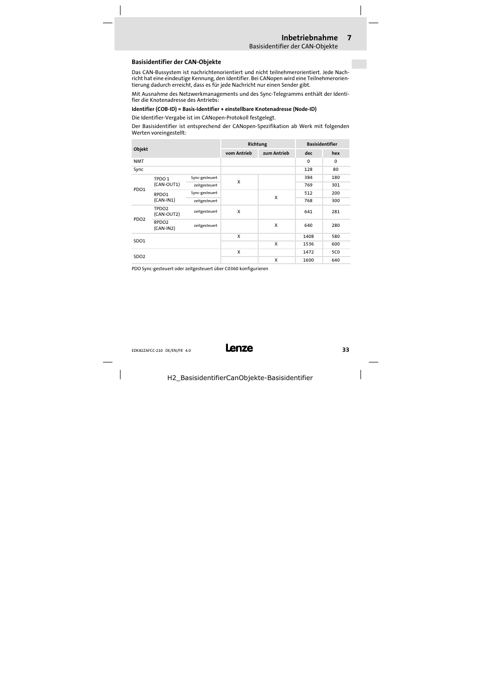 Basisidentifier der can-objekte, Inbetriebnahme | Lenze E82ZAFCC210 User Manual | Page 33 / 96