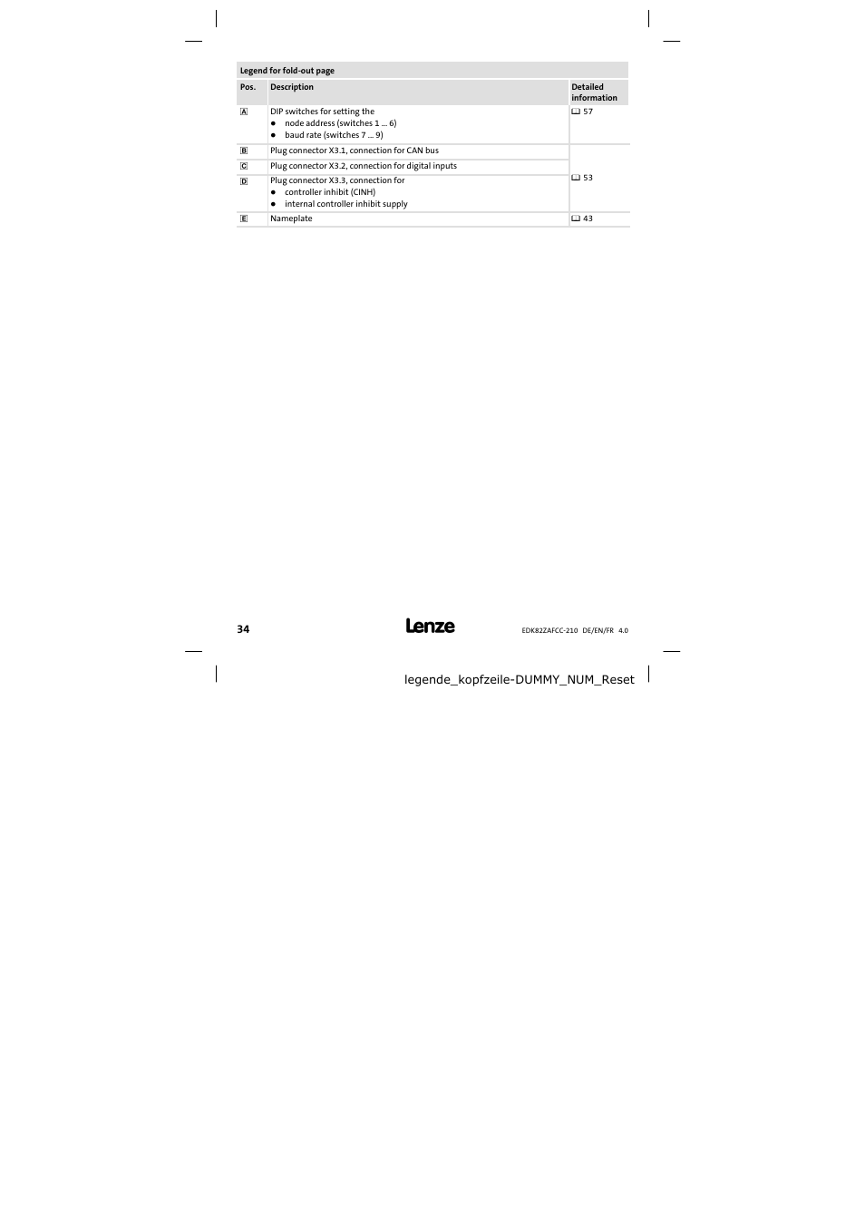 Lenze E82ZAFCC210 User Manual | Page 34 / 96