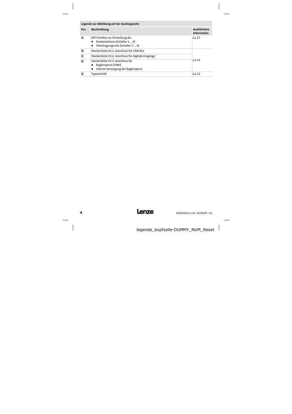 Legende zur abbildung auf der ausklappseite | Lenze E82ZAFCC210 User Manual | Page 4 / 96