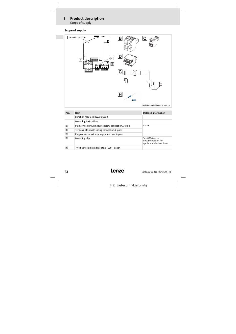 Scope of supply | Lenze E82ZAFCC210 User Manual | Page 42 / 96