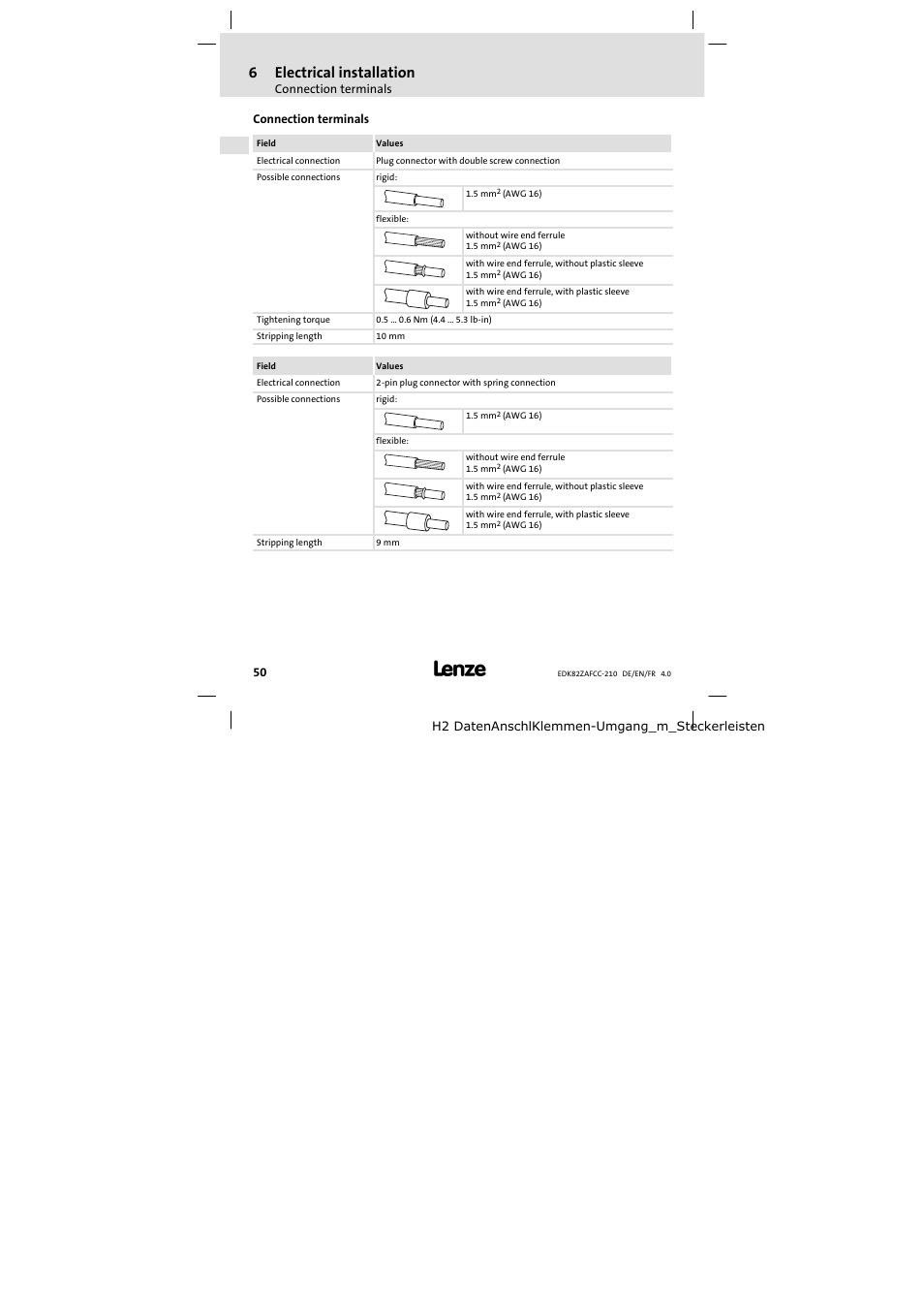 Connection terminals, 6electrical installation | Lenze E82ZAFCC210 User Manual | Page 50 / 96
