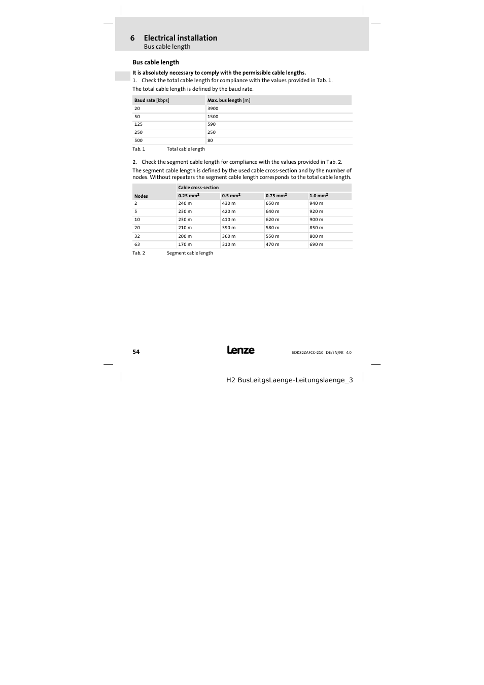 Bus cable length, 6electrical installation | Lenze E82ZAFCC210 User Manual | Page 54 / 96