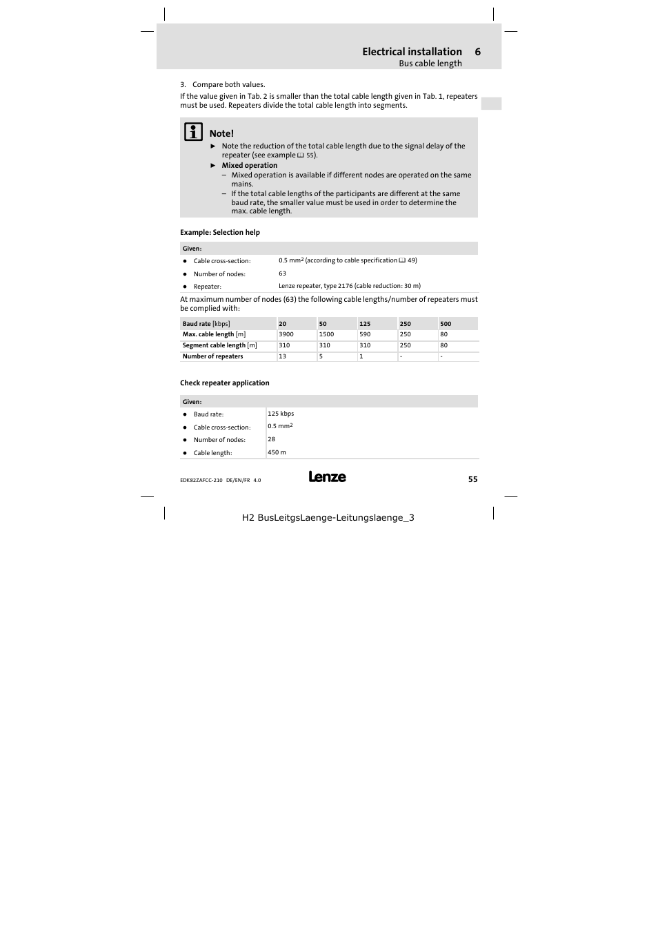 Electrical installation | Lenze E82ZAFCC210 User Manual | Page 55 / 96