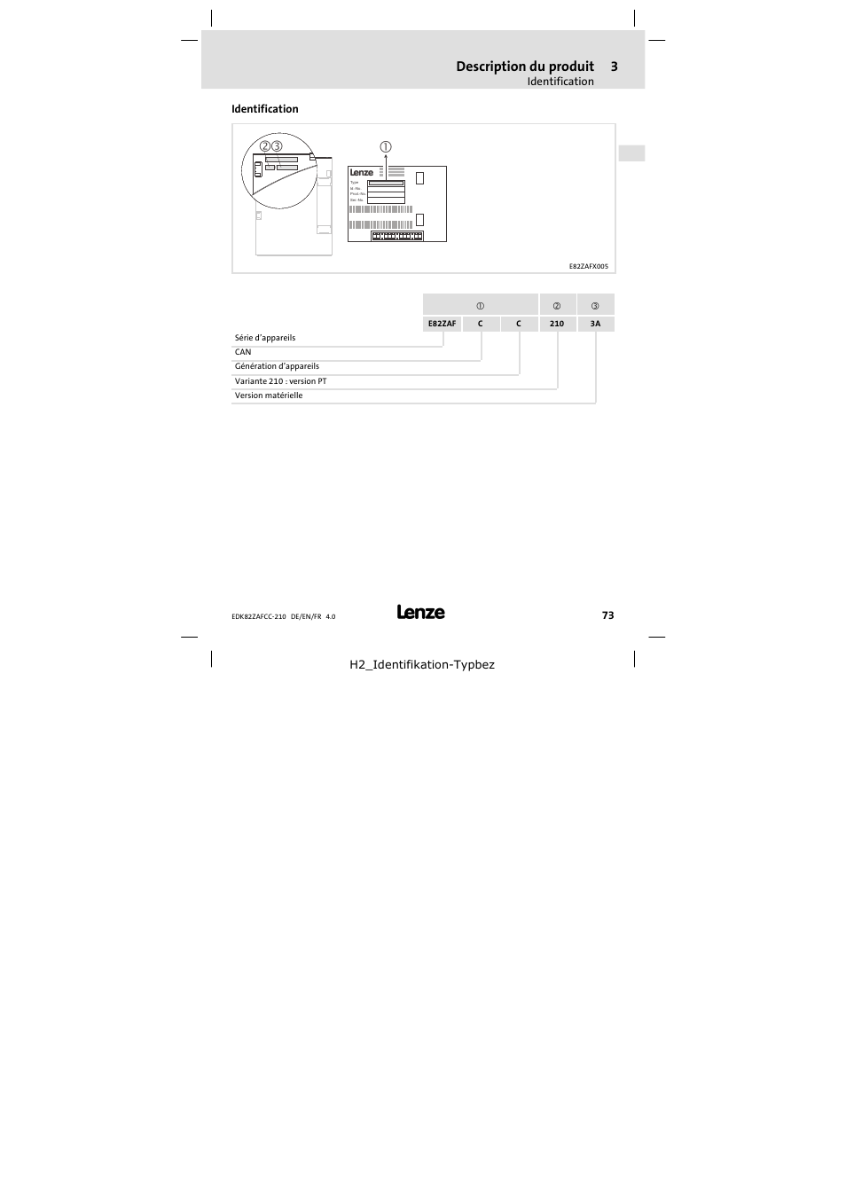 Identification, Description du produit | Lenze E82ZAFCC210 User Manual | Page 73 / 96