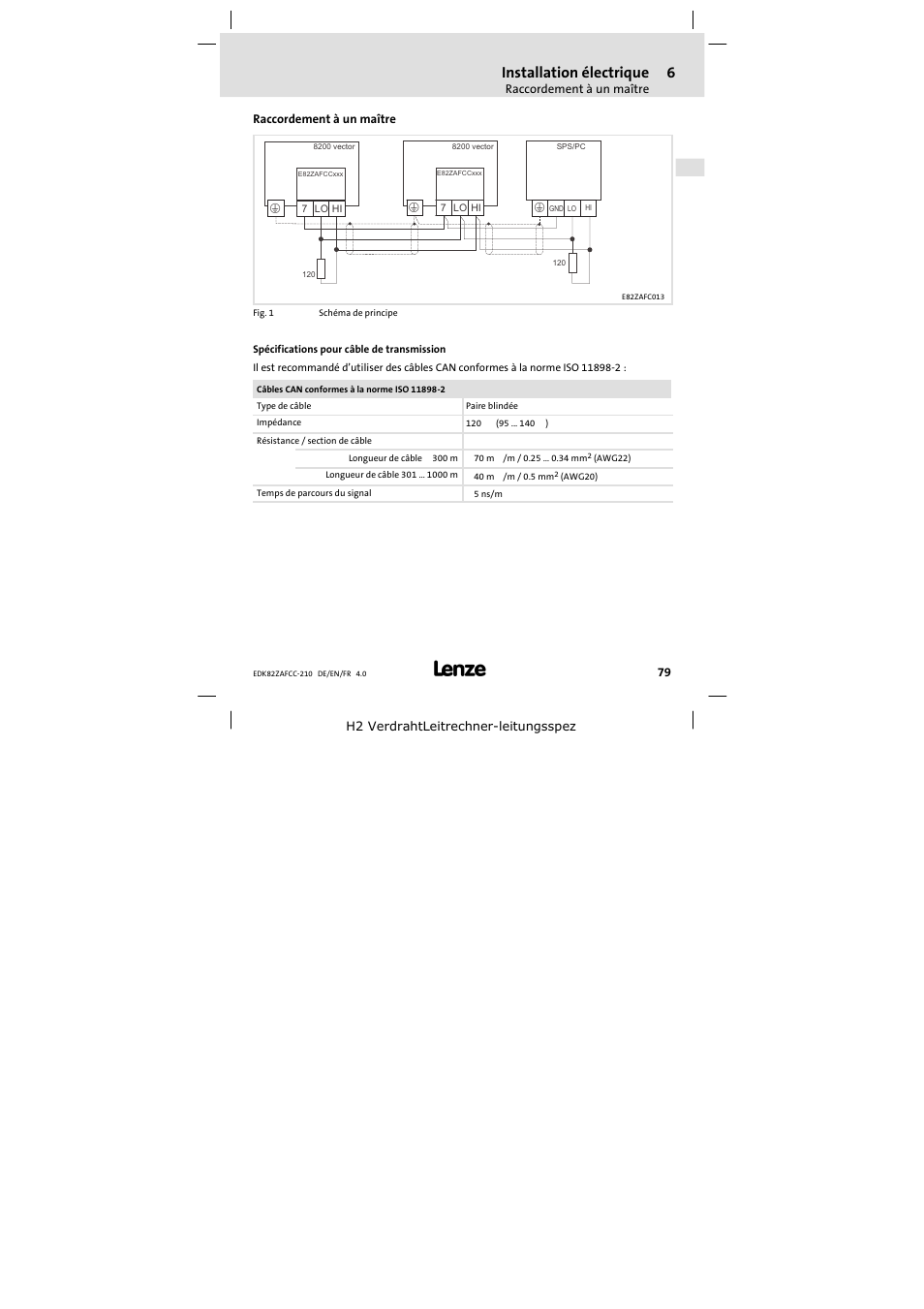 Raccordement à un maître, Installation électrique | Lenze E82ZAFCC210 User Manual | Page 79 / 96