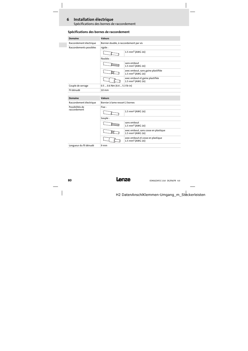 Spécifications des bornes de raccordement, 6installation électrique | Lenze E82ZAFCC210 User Manual | Page 80 / 96