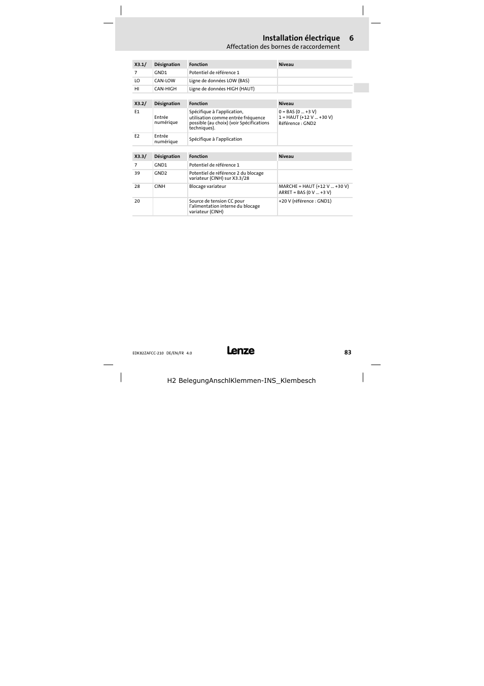 Installation électrique | Lenze E82ZAFCC210 User Manual | Page 83 / 96