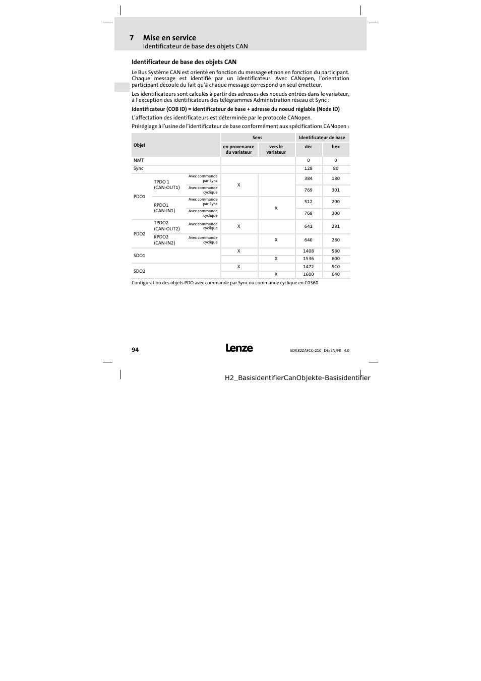 Identificateur de base des objets can, 7mise en service | Lenze E82ZAFCC210 User Manual | Page 94 / 96