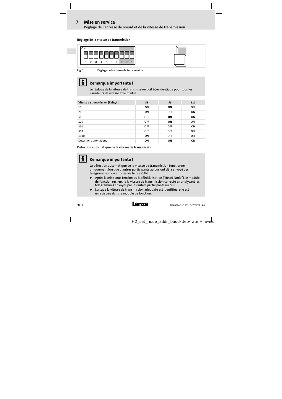 7mise en service | Lenze E82ZAFUC001 User Manual | Page 102 / 108