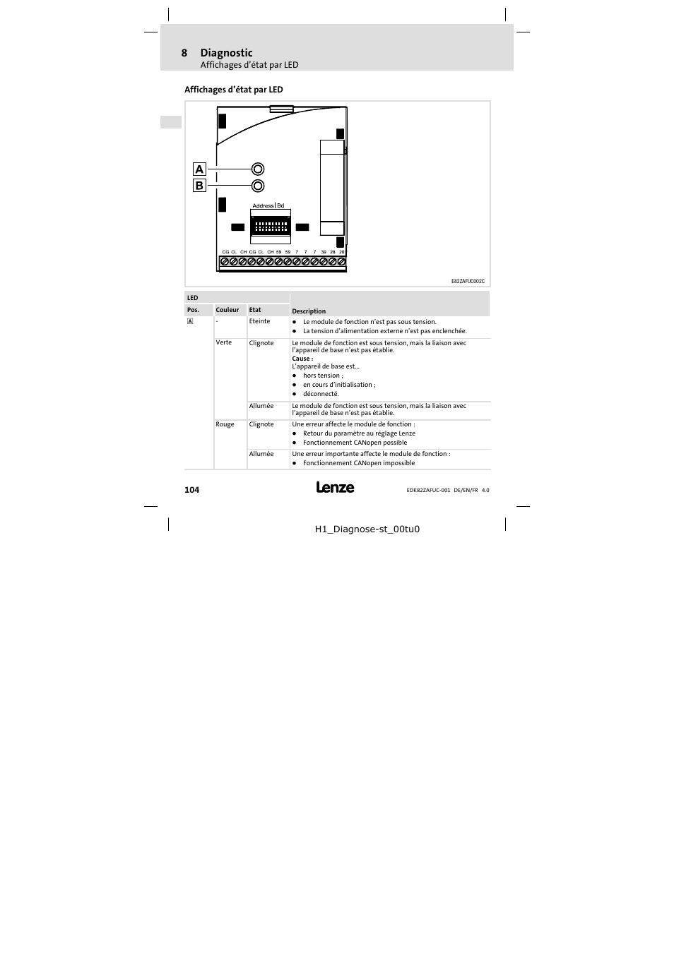 8 diagnostic, Affichages d'état par led, Diagnostic | Affichages d’état par led, 8diagnostic | Lenze E82ZAFUC001 User Manual | Page 104 / 108