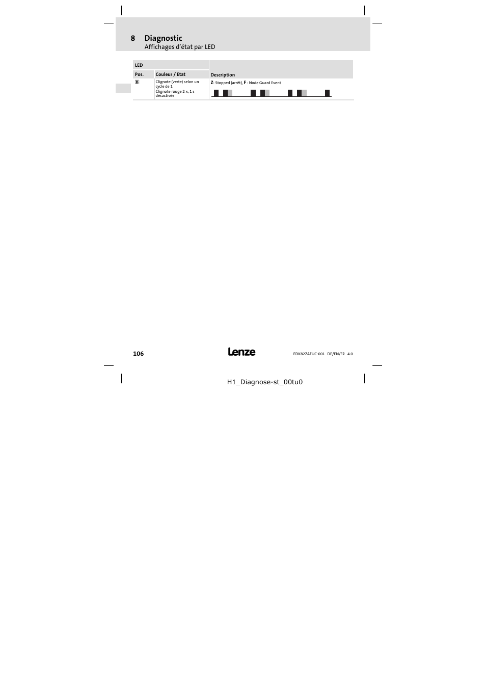 8diagnostic | Lenze E82ZAFUC001 User Manual | Page 106 / 108