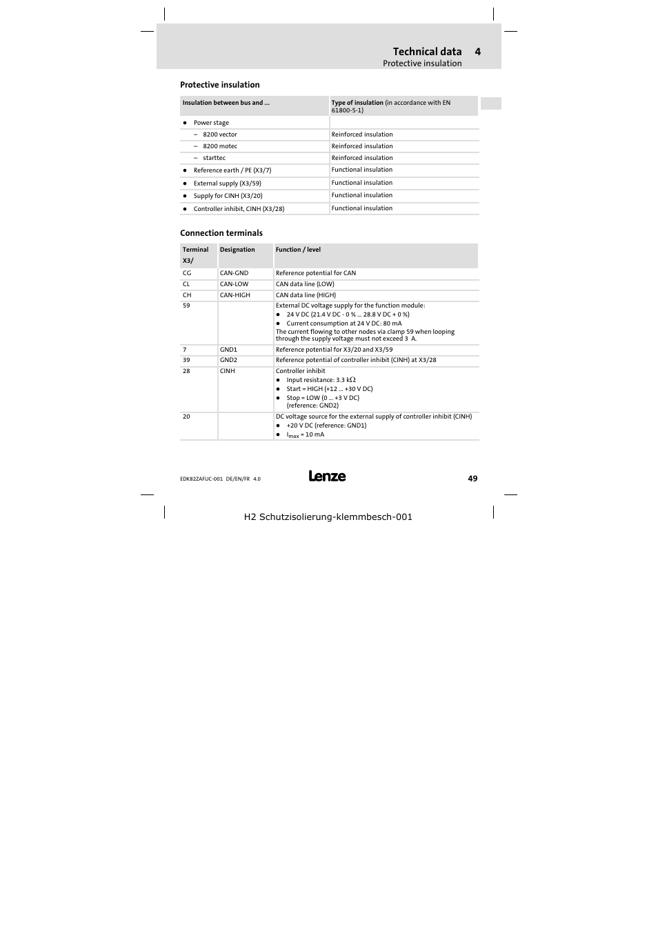 Protective insulation, Connection terminals, Technical data | Lenze E82ZAFUC001 User Manual | Page 49 / 108