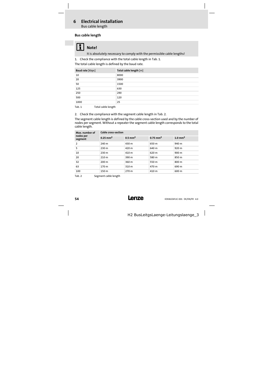 Bus cable length, 6electrical installation | Lenze E82ZAFUC001 User Manual | Page 54 / 108