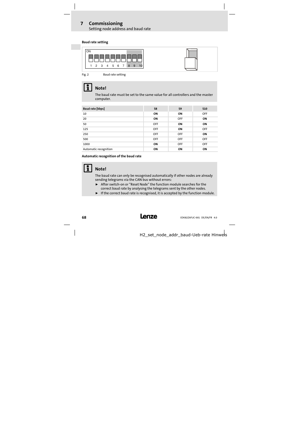 7commissioning | Lenze E82ZAFUC001 User Manual | Page 68 / 108