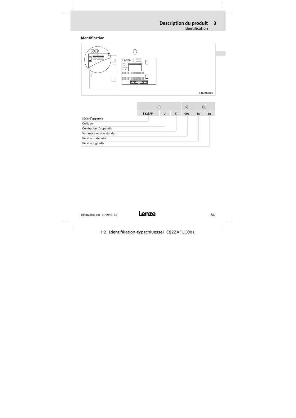 Identification, Description du produit | Lenze E82ZAFUC001 User Manual | Page 81 / 108