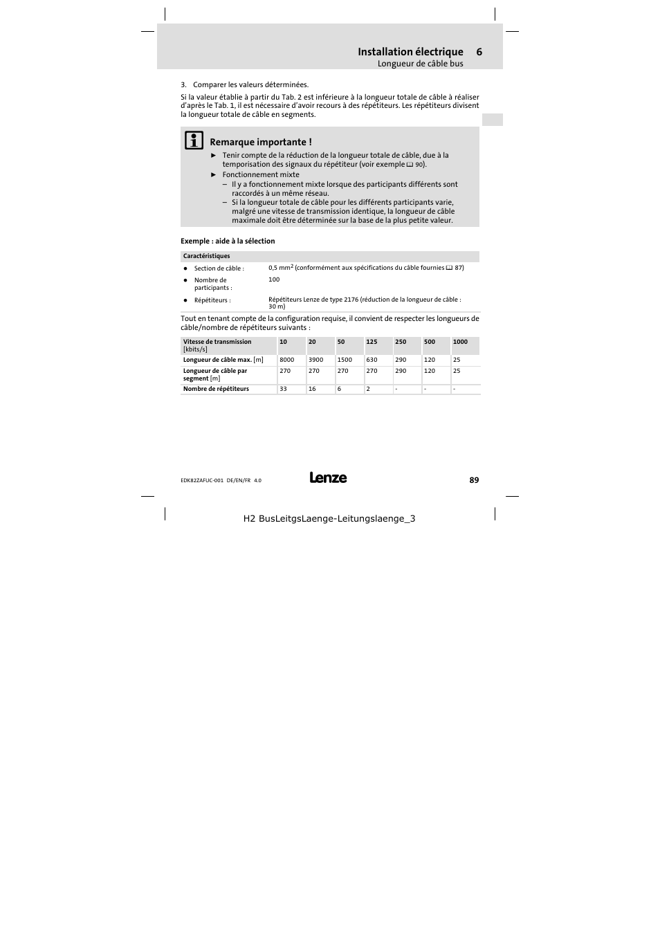 Installation électrique, Remarque importante | Lenze E82ZAFUC001 User Manual | Page 89 / 108