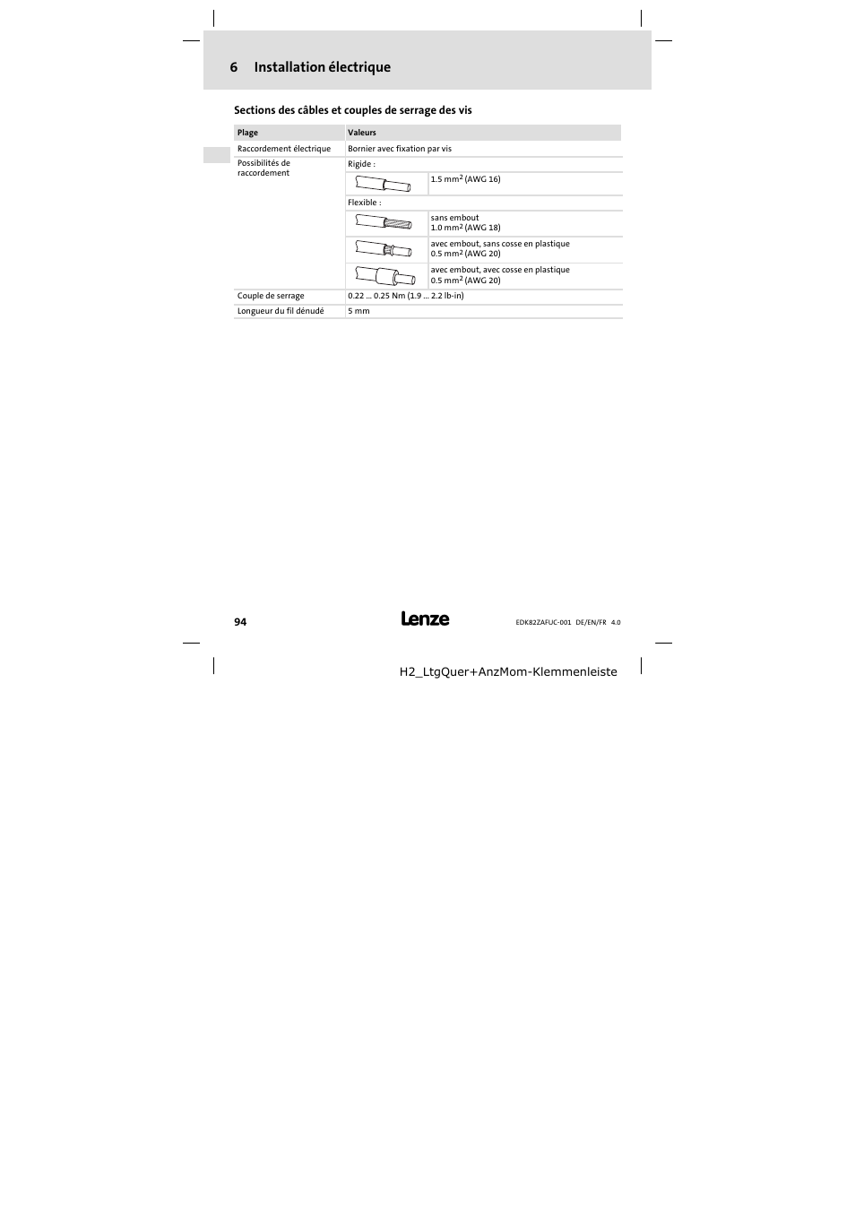 Sections des câbles et couples de serrage des vis, 6installation électrique | Lenze E82ZAFUC001 User Manual | Page 94 / 108