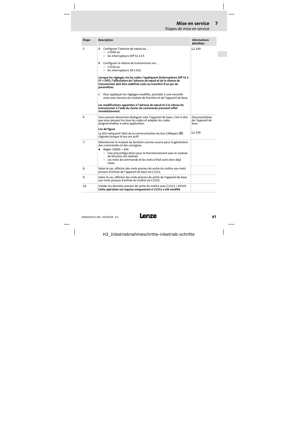 Mise en service | Lenze E82ZAFUC001 User Manual | Page 97 / 108